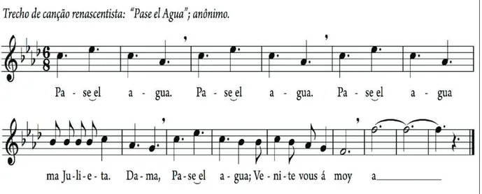 Figura  9  –  Imagem  da  partitura  de  referência  da  tarefa  trecho  de  canção:    partitura  adaptada  de  trecho da canção renascentista “Pase el  Agua” (compositor anônimo), com sustentação da nota Fá 4  no final