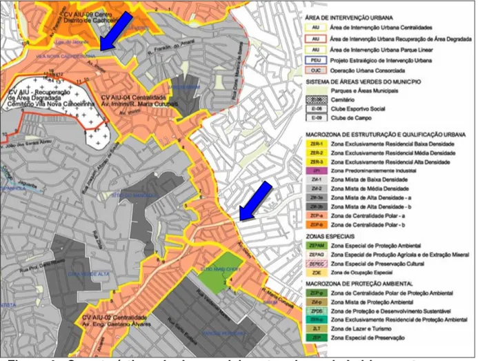 Figura 4 - Características do desenvolvimento urbano do Imirim e entorno.