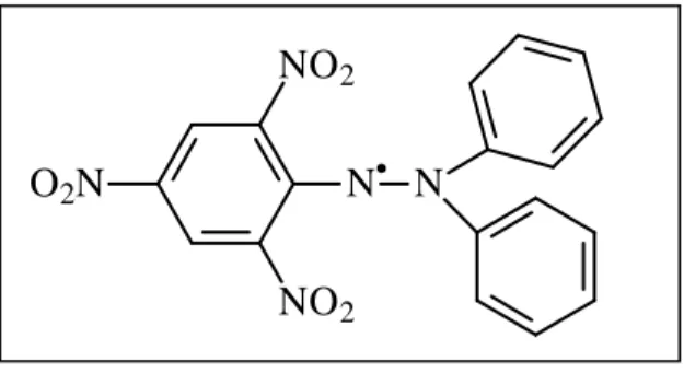 Figura 6: Estrutura molecular do DPPH  (1,1-difenil-2-picril-hidrazina) O2NN NNO2NO2SNO3SN N SO 3SN