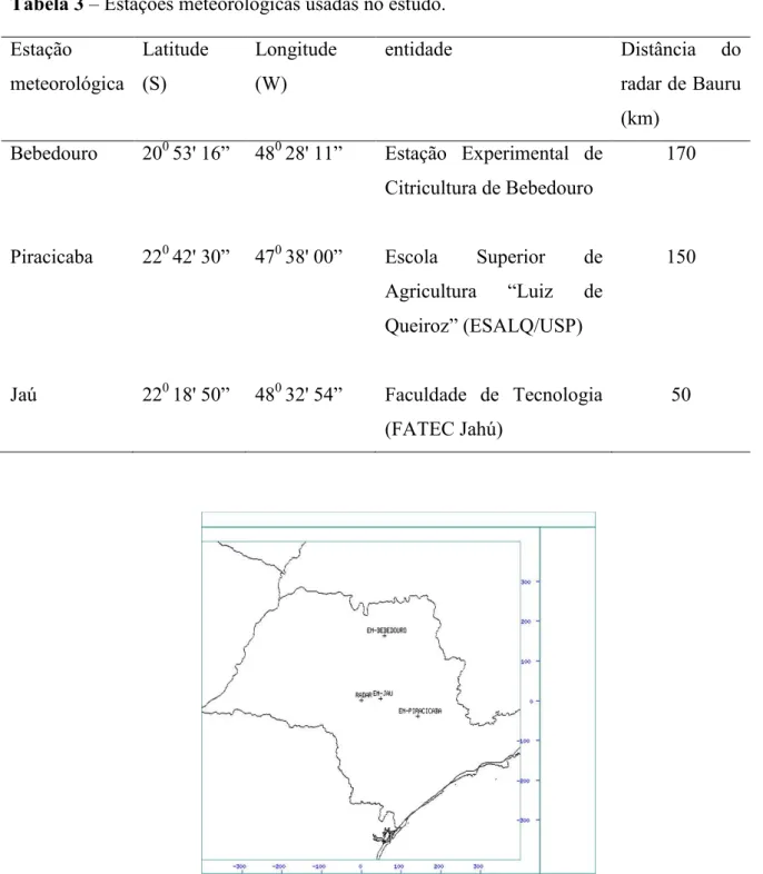 Tabela 3 – Estações meteorológicas usadas no estudo.  Estação  meteorológica  Latitude (S)  Longitude (W)  entidade  Distância  do radar de Bauru  (km) 