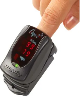 Figura 2-Onyx® II Model 9560 Finger Pulse Oximeter 
