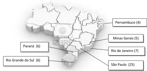 Figura 1. Distribuição geográfica das equipes transplantadoras de fígado no Brasil [24].