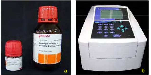 Figura 6 – Ensaio com MTT: a) MTT (Sigma Aldrich, Germany) e b) leitora de microplacas  (espectrofotômetro); DMSO (Sigma Aldrich, Germany)