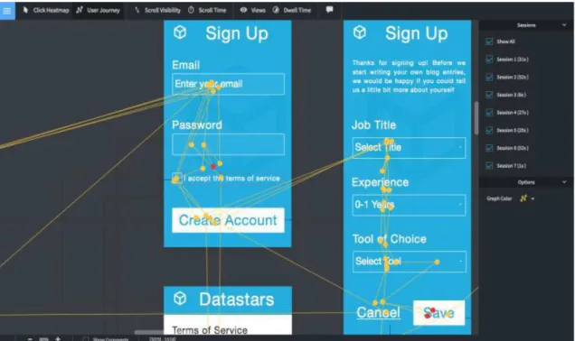 Figura  4 –Ferramenta de Análise de Interface Quant-Ux “ClickTracker”