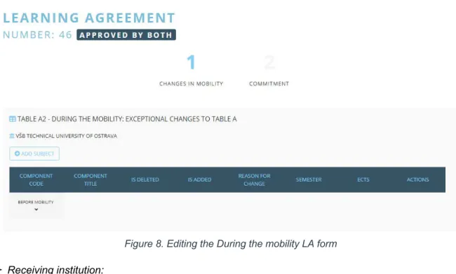 Figure 8. Editing the During the mobility LA form 
