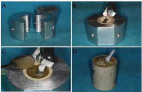 Figura  8  -  Embutimento  do  implante:  A)  Matriz  metálica  bipartida,  B)  Posicionamento do implante a 30°, C) Inserção da resina de poliéster modificado, D)  Aspecto final do espécime após embutimento do implante.2 