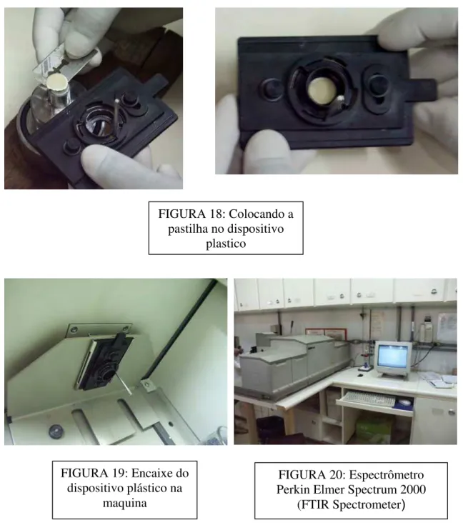 FIGURA 18: Colocando a  pastilha no dispositivo  plastico FIGURA 19: Encaixe do  dispositivo plástico na  maquina  FIGURA 20: Espectrômetro  Perkin Elmer Spectrum 2000 