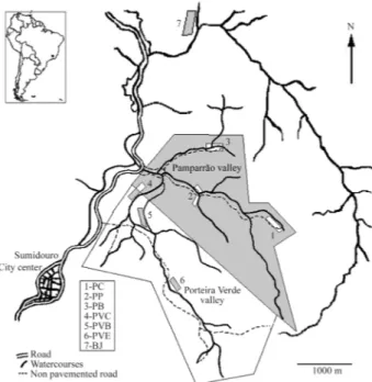 Figure 1 - Map of the study area (Sumidouro, RJ, Brazil; 22°02’ S; 42°41’