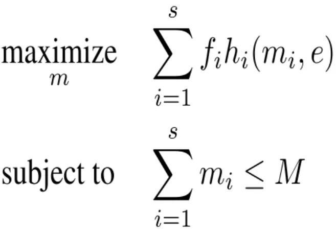 Figure 2.9: Optimal memory allocation equation of Dynacache. (Taken from [12]).