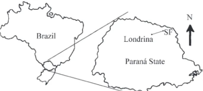 Figure 1 - Location of São Francisco State Park (SF) and Londrina district containing Godoy’s Forest State Park and the Arthur Thomas Municipal Park