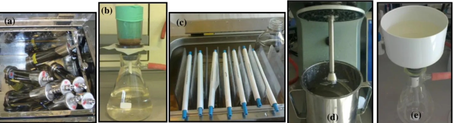 Figure 7 – Screening assay at 10% pulp consistency: laccase stage (a), washing (b), alkaline extraction  stage with H 2 O 2  (c), disintegration (d) and filtration (e) of pulp in order to make handsheets