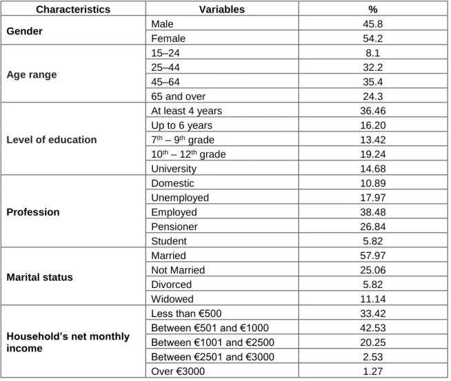 Table  2  displays  basic  descriptive  statistics  concerning  the  main  socio-demographic  characteristics of resident respondents