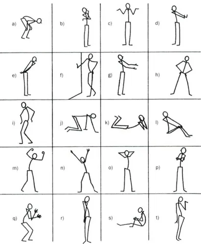 Ilustração 3: Linguagem não-verbal e a expressividade dos gestos corporais  Fonte: Figuras extraídas de Sarbin e Hardyck por Monteiro et al