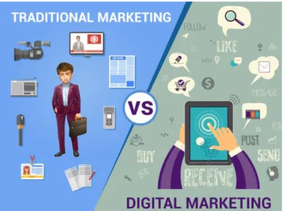 Figura 15 - Marketing Tradicional vs Marketing Digital    