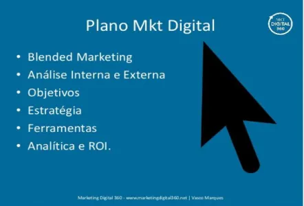 Figura 16 - Plano de Marketing Digital 