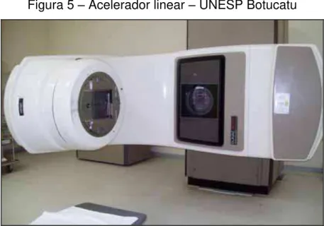 Figura 5 – Acelerador linear – UNESP Botucatu 