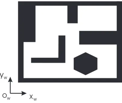 Figure 2.1: Typical mobile robot workspace.