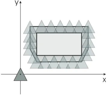 Figure 2.3: Result of the growth of a rectangular obstacle by the size of a triangular robot with constant orientation [Pimenta, 2005].