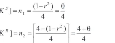 Table 2 - Estimation of ‘r’ in different cases of linkage.