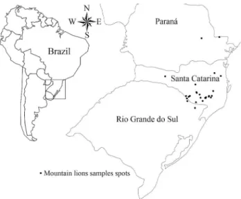 Figure 1 - Study area in South Brazil, and sampling localities in detail.