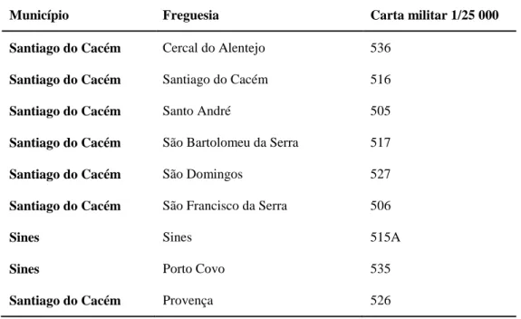 Tabela 4.2:Freguesias que fazem parte da área de amostragem e localização na correspondente carta militar