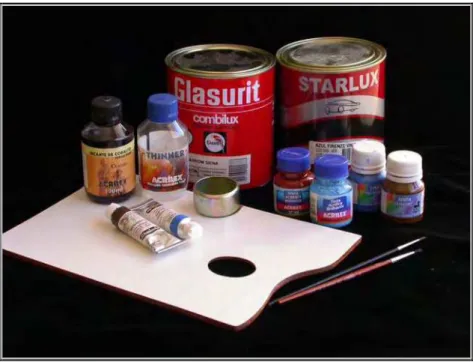 FIGURA 1 - Tintas e materiais empregados na pintura dos discos de resina acrílica  incolor e discos de cartolina preta 