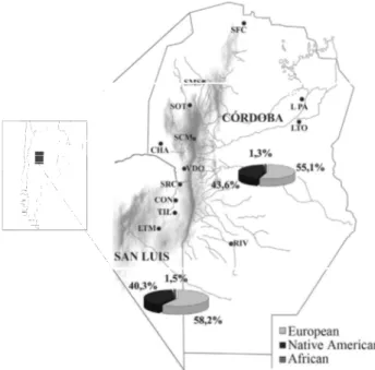 Figure 1 shows the map of the area with the sampling places. The study area is located in the southern part of the Argentinean Sierras Pampeanas, at latitudes 30° S to 33° S and longitudes 62° W to 65° W, covering the mountain