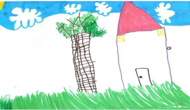 Figure 4: Child’s drawing that depicts clouds – work developed with MyPaint