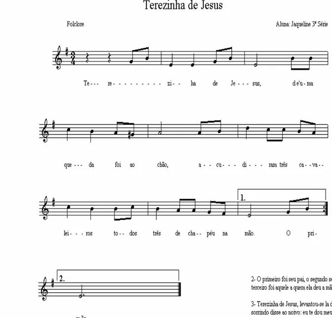 Figura 7: Partitura da música Terezinha de Jesus editada por uma aluna 
