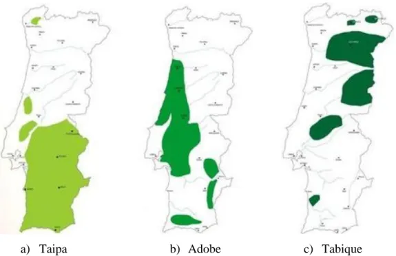 Figura 1: Incidência geográfica das principais técnicas tradicionais de terra, em Portugal  continental [1]