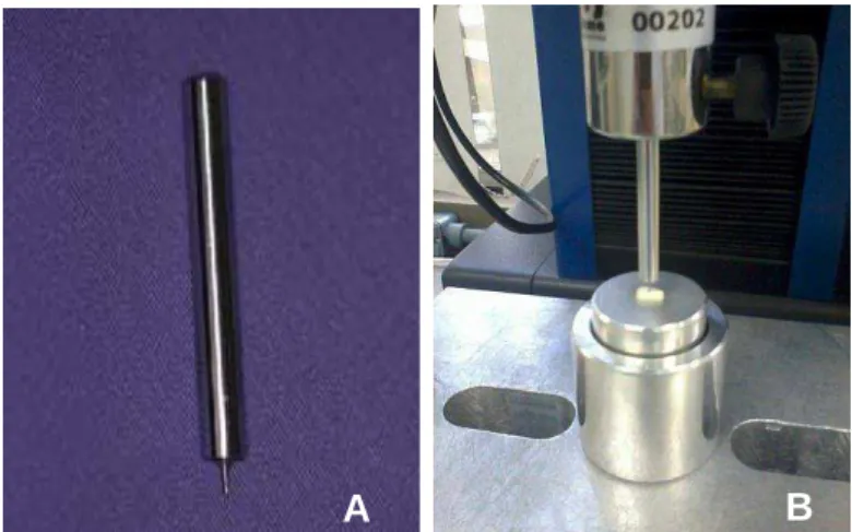 Figura 6  –  A)  Cilindro metálico com extremidadade de 0,5  mm; B)  Cilindro metálico e espécime  posicionados para execução do teste na EMIC