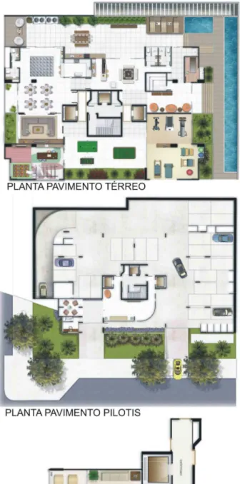 FIGURA  27  -  Divulgação  de  empreendimento  residencial  ofertado  pelo  submercado  empresarial monopolista na região centro-sul da cidade 