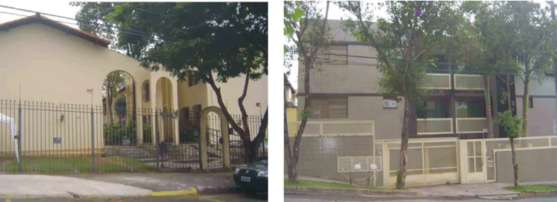 FIGURA 31 - Casas geminadas e apartamentos produzidos na década de 1980 – Região  da Pampulha