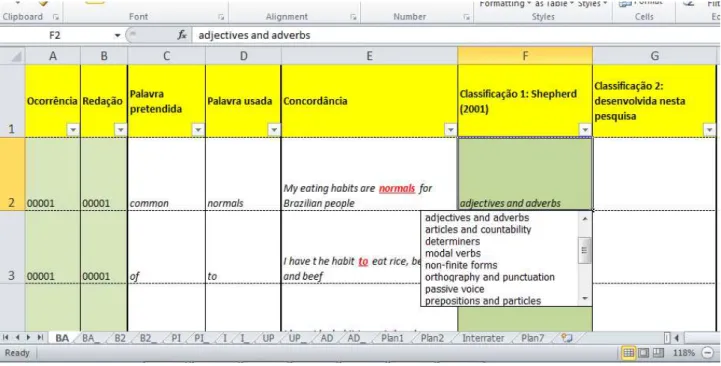 Tabela 2.4.32: impressão de página da planilha do programa computacional  Microsoft  Excel  2010, da suíte do  Microsoft Office 2010 107 .