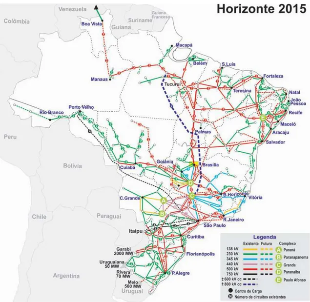 Figura 2.1- Sistema de transmissão brasileiro no horizonte de 2015  (reprodução de [ONS, 2015])