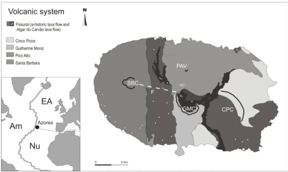 Figure 1 – Volcanic systems interpreted from the Terceira exposed lavas (adapted from Nunes, 2000)