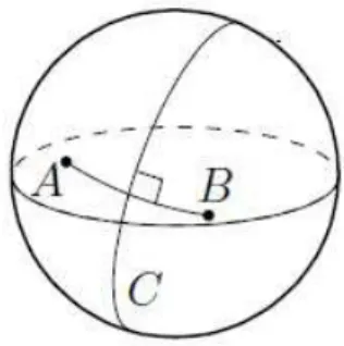 Figura 3: Posi¸c˜oes relativas do eixo de rota¸c˜ao de R r .