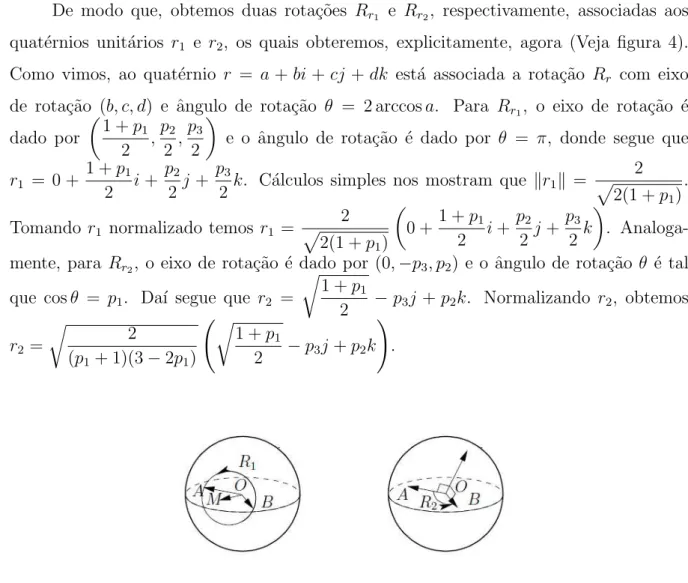 Figura 4: Visualiza¸c˜ao geom´etrica das rota¸c˜oes R r 1 e R r 2 , respectivamente.