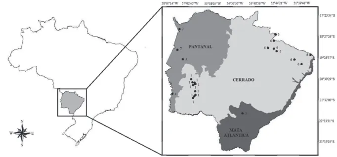 Fig. 1. Mapa das localidades amostradas no Estado de Mato Grosso do Sul, Brasil. (1- Serra da Bodoquena, 2- Serra do Amolar, 3- Base de estudos do  Pantanal, 4- Chaco/Porto Murtinho, 5- Mata do Azulão, 6- Complexo Aporé-Sucuriú, 7- Maciço do Urucum).