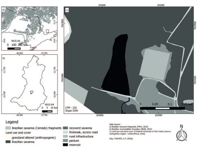 Fig. 1. Location and characterization of vegetation profile banks of the Fazzari reservoir in the Brazilian Savanna (Cerrado Biome, Brazil)