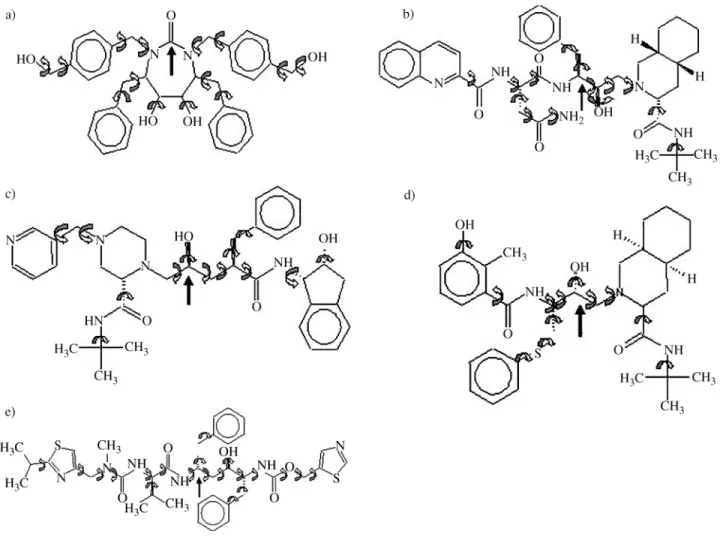 Figure 1 - HIV-1 protease ligands: (a) DMP323, (b) Saquinavir, (c) Indinavir, (d) Nelfinavir and (e) Ritonavir
