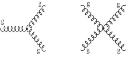Figura 2.4 : Diagrama de Feynman-QCD