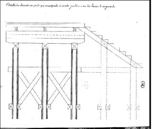 Figura 8 - Detalhe da elevação na parte que corresponde à escada junto a uma das  bacias de resguardo 