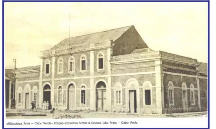 Figura 13 - O edifício na sua configuração antes da restauração para ter novas  funções depois da independência nacional 