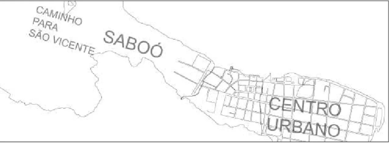 Figura 7 - Mapa da região por onde passavam os bondes para São Vicente. 