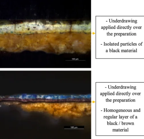 Fig. 2. Optical microscopy of cross sections containing underdrawing, where (a) correspond to situation (c) and (b) illustrates situation (d).