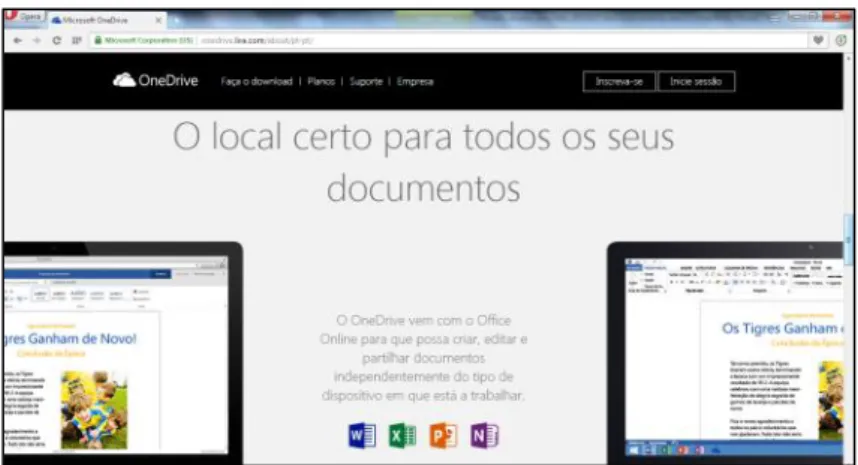 Figura 36 – Exemplo de ferramenta de armazenamento e partilha de ficheiros Onedrive 