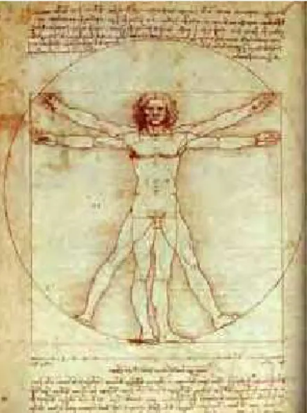 Figura 10 – Representação do homem por Leonardo da Vinci §§