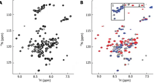 Figure 4  Nuclear magnetic resonance spectra of  15 N labeled ∆60HDAg. A:  1 H- 15 N HSQC of ∆60HDAg recorded on a Bruker 600 MHz Avance II NMR instrument  at 25  ℃  with the standard Bruker pulse sequence: hsqcetfpf3gpsi