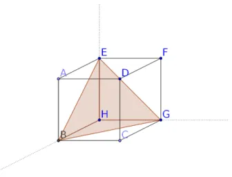 Figure 1.2: The state space of a classical trit. The state space is the tetrahedron in R 3 with extremal points B, E ,G, H 